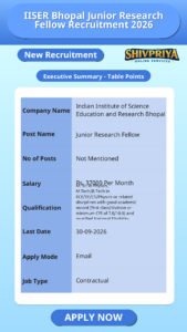 IISER Bhopal Junior Research Fellow Recruitment 2026