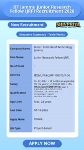 IIT Jammu Junior Research Fellow (JRF) Recruitment 2026