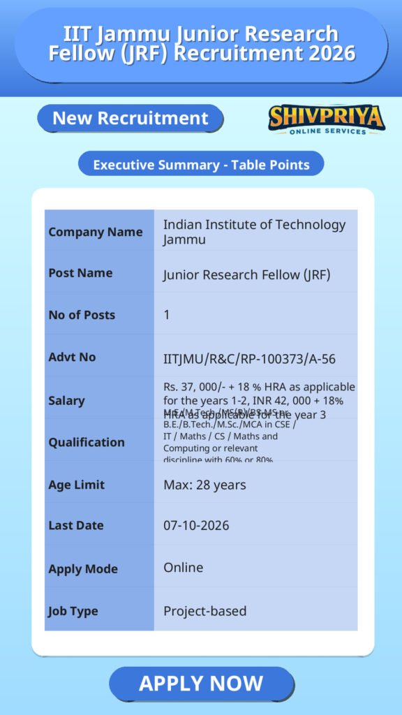 IIT Jammu Junior Research Fellow (JRF) Recruitment 2026