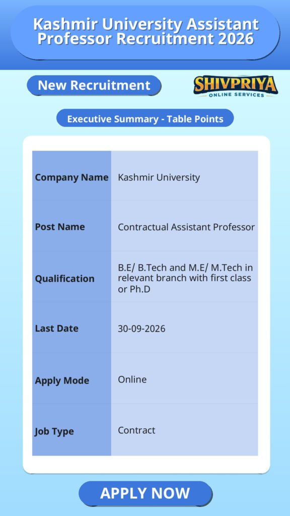 Kashmir University Assistant Professor Recruitment 2026