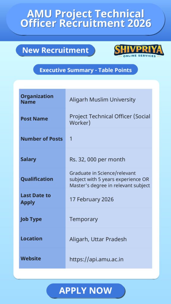AMU Project Technical Officer Recruitment 2026
