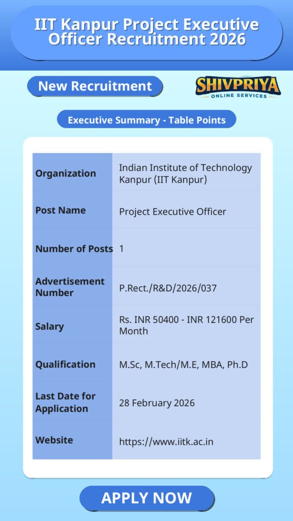 IIT Kanpur Project Executive Officer Recruitment 2026