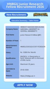 HNBGU Junior Research Fellow Recruitment 2026