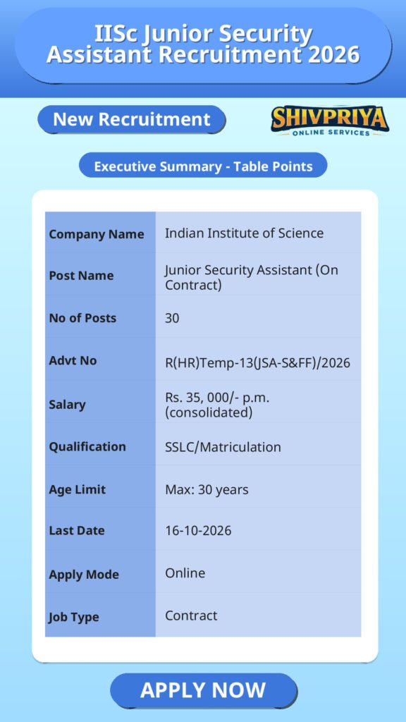 IISc Junior Security Assistant Recruitment 2026