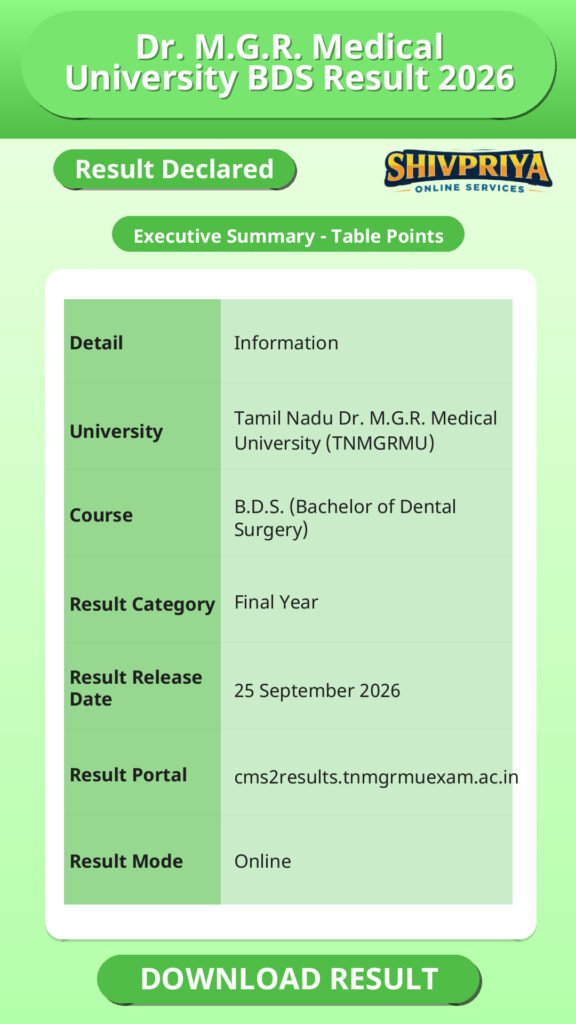 Dr. M.G.R. Medical University BDS Result 2026