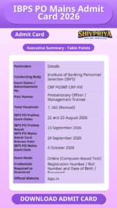 IBPS PO Mains Admit Card 2026