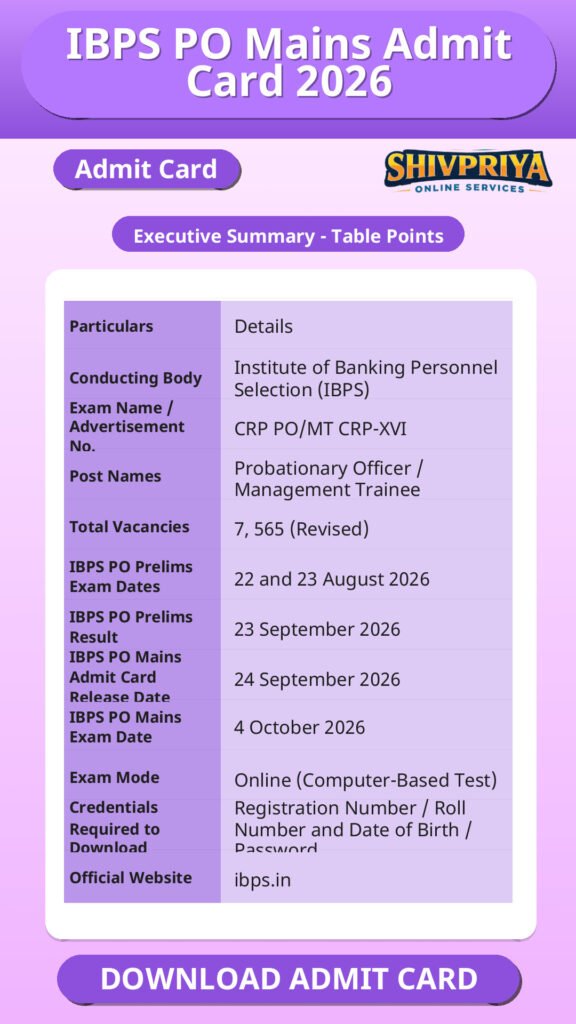 IBPS PO Mains Admit Card 2026