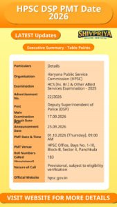 HPSC DSP PMT Date 2026