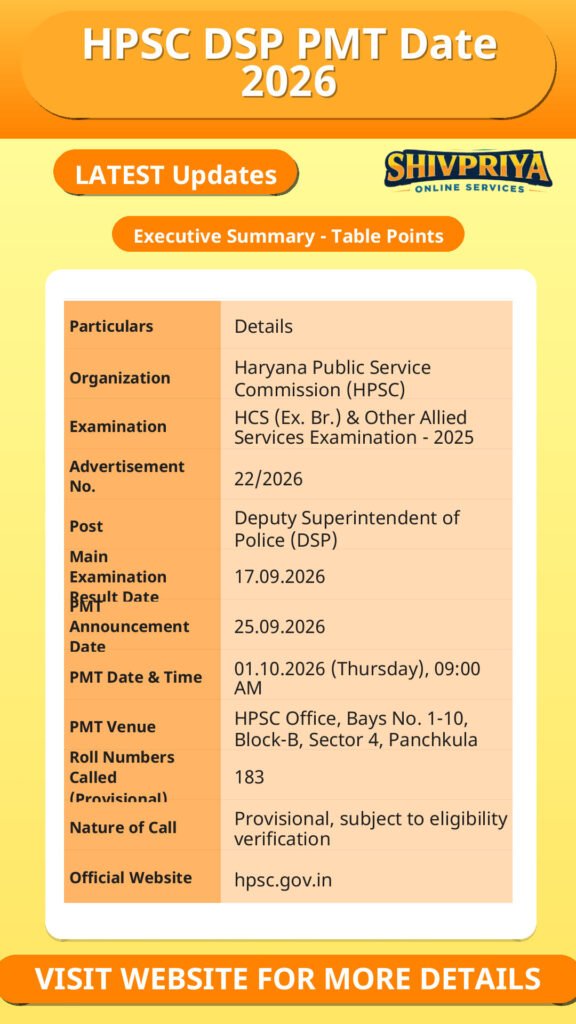 HPSC DSP PMT Date 2026