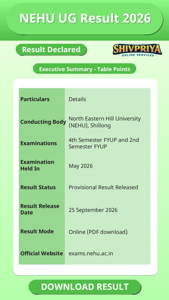 NEHU UG Result 2026