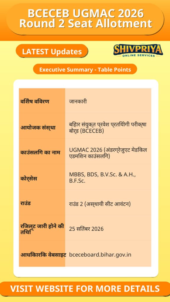 BCECEB UGMAC 2026 Round 2 Seat Allotment
