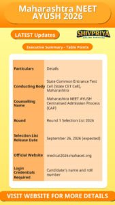 Maharashtra NEET AYUSH 2026