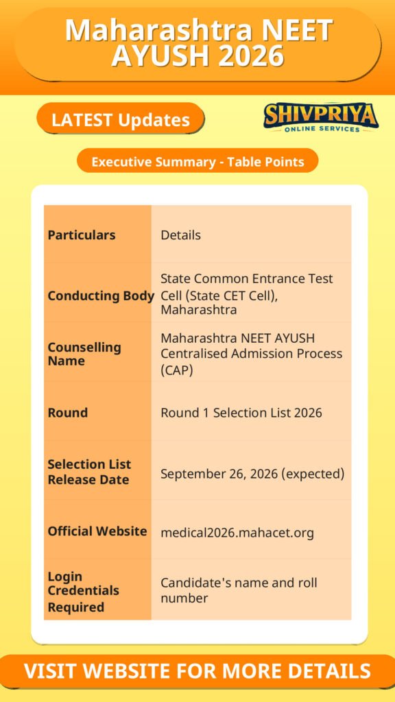 Maharashtra NEET AYUSH 2026