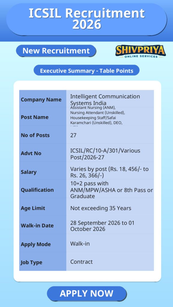 ICSIL Recruitment 2026