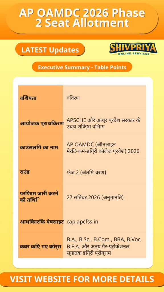 AP OAMDC 2026 Phase 2 Seat Allotment