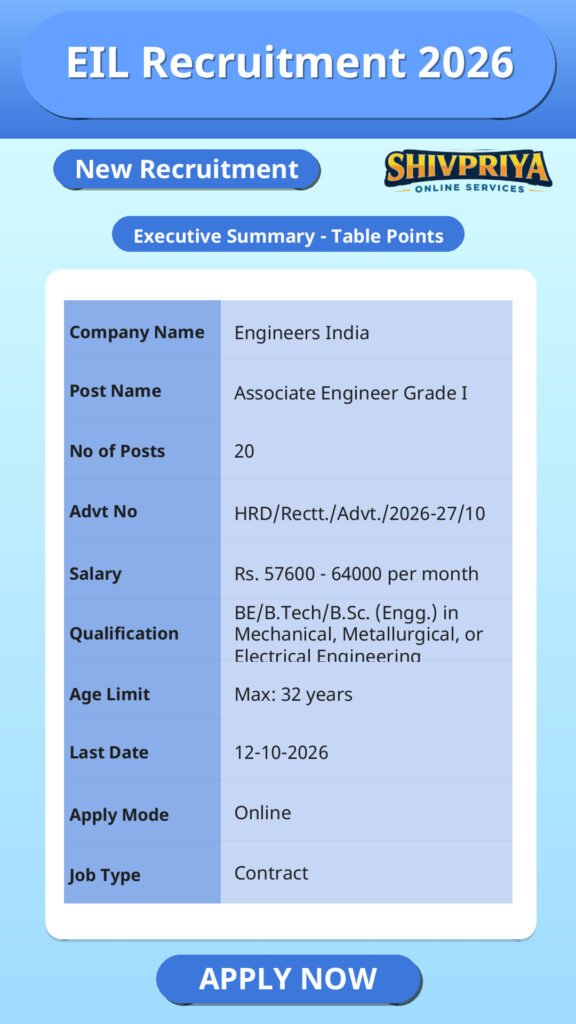 EIL Recruitment 2026