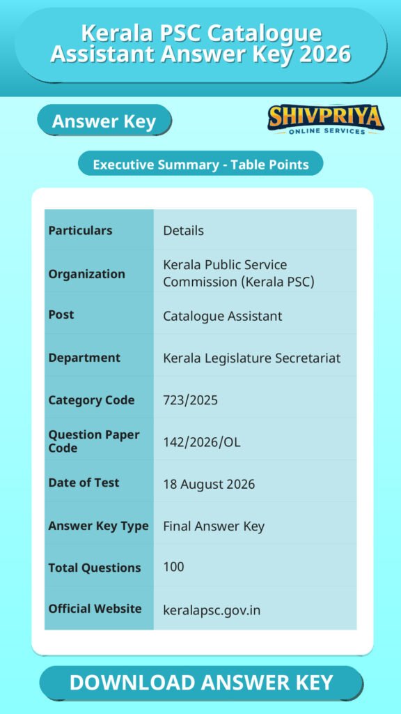 Kerala PSC Catalogue Assistant Answer Key 2026