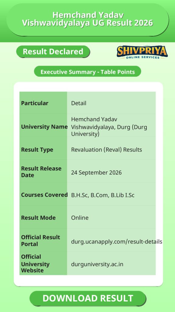 Hemchand Yadav Vishwavidyalaya UG Result 2026