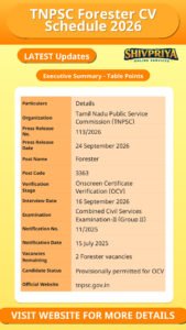 TNPSC Forester CV Schedule 2026