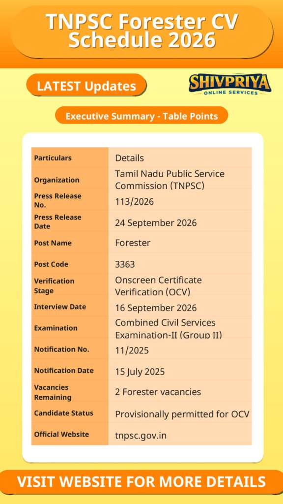 TNPSC Forester CV Schedule 2026