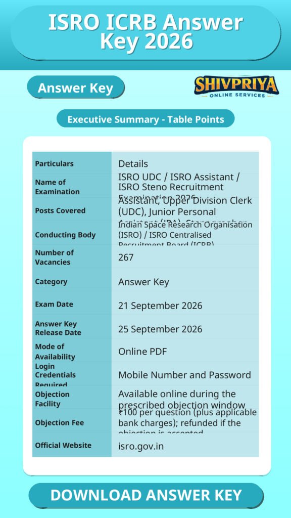 ISRO ICRB Answer Key 2026