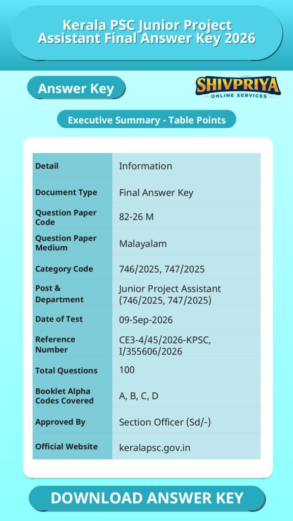 Kerala PSC Junior Project Assistant Final Answer Key 2026