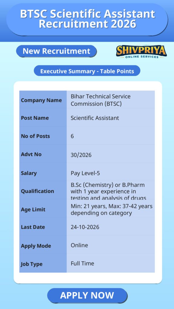 BTSC Scientific Assistant Recruitment 2026