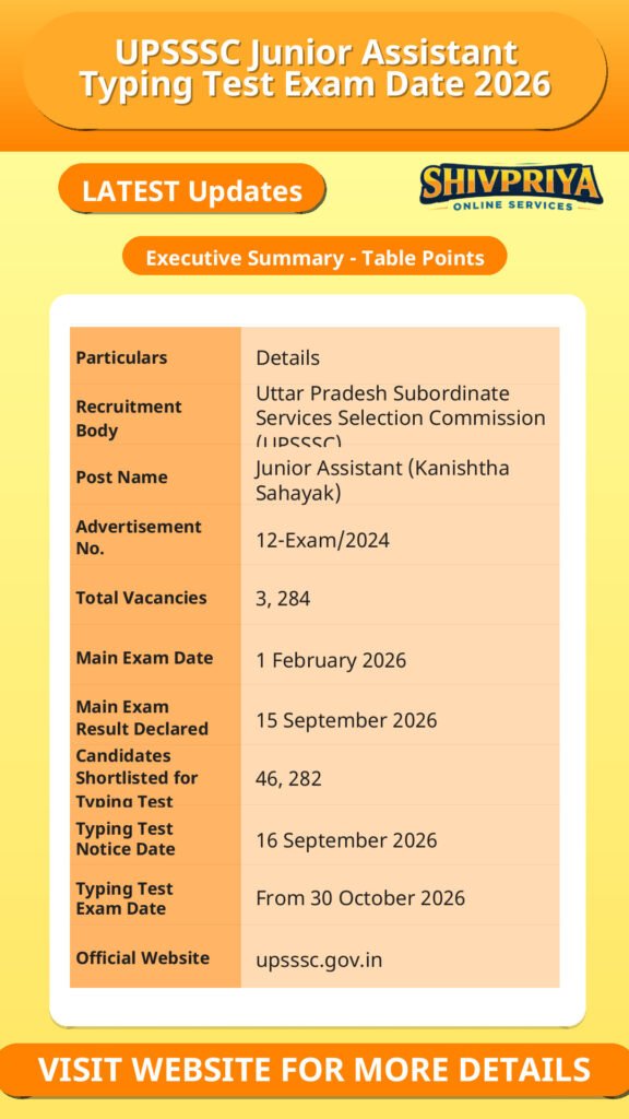 UPSSSC Junior Assistant Typing Test Exam Date 2026