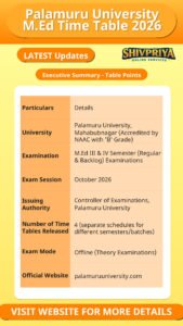 Palamuru University M.Ed Time Table 2026