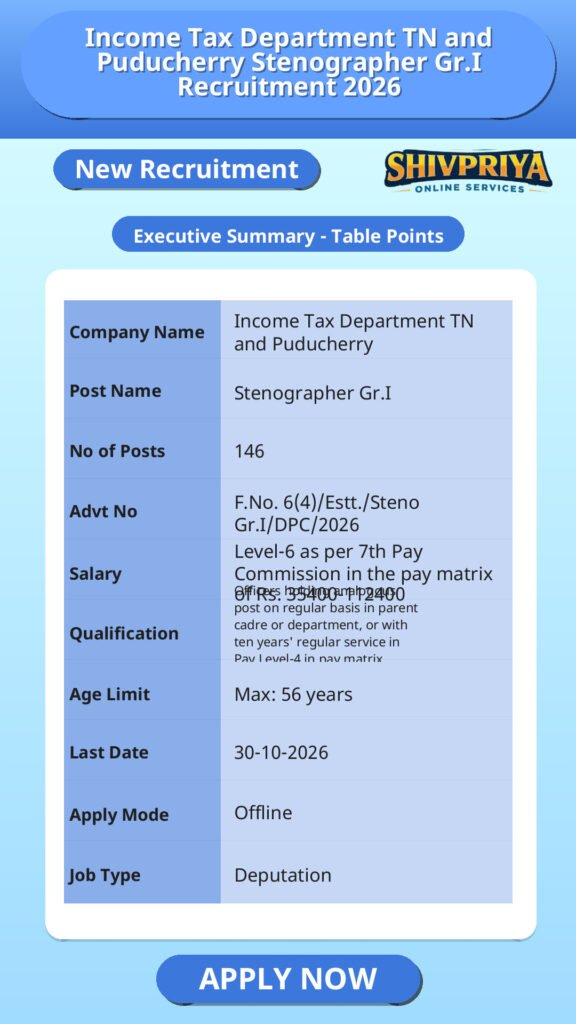 Income Tax Department TN and Puducherry Stenographer Gr.I Recruitment 2026