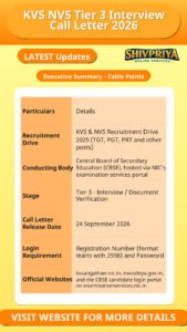 KVS NVS Tier 3 Interview Call Letter 2026