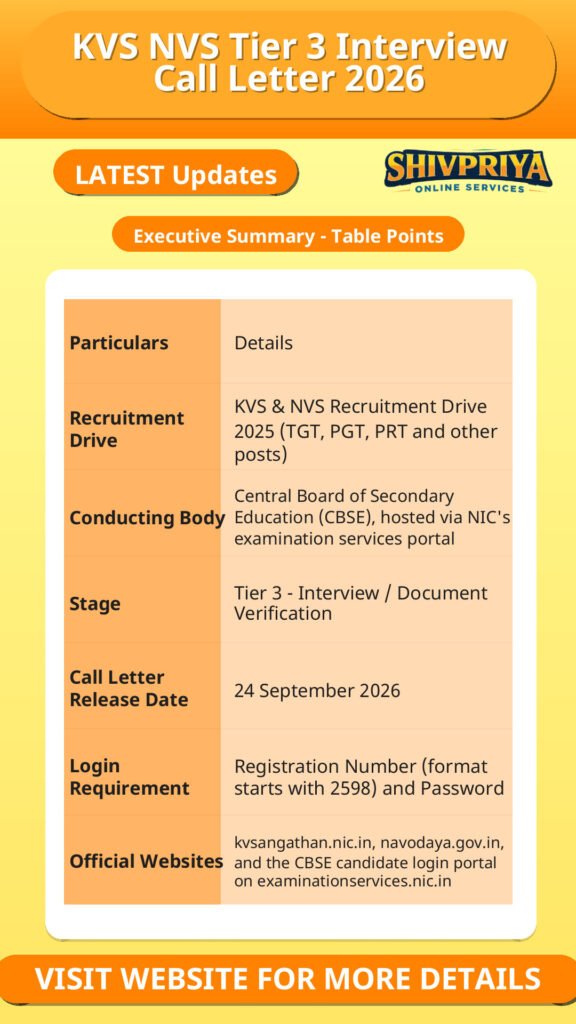 KVS NVS Tier 3 Interview Call Letter 2026
