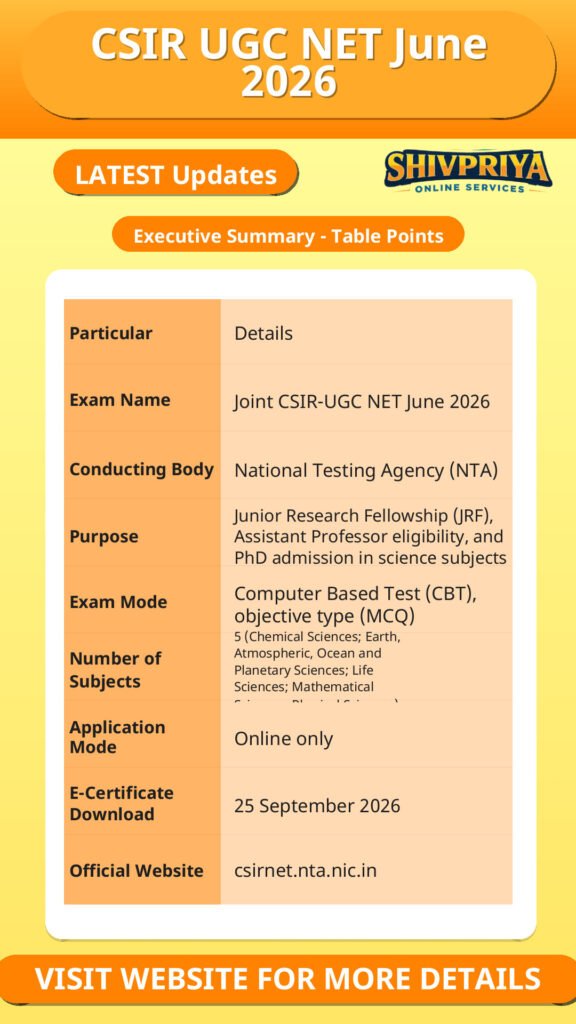 CSIR UGC NET June 2026