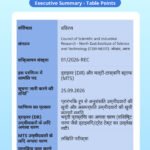 CSIR-NEIST Recruitment 2026 Result