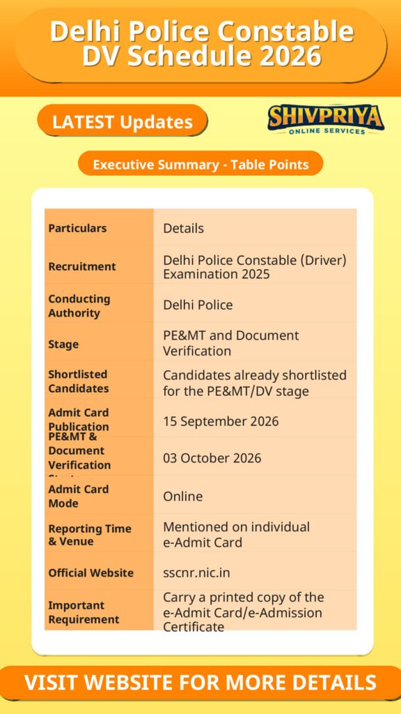 Delhi Police Constable DV Schedule 2026