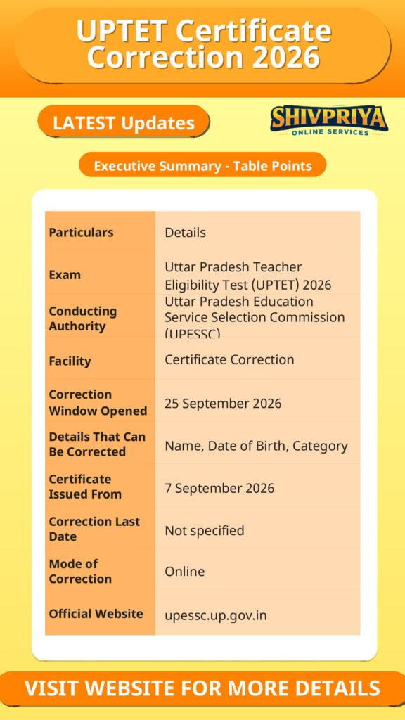 UPTET Certificate Correction 2026