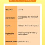 NIOS Hall Ticket 2026