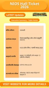 NIOS Hall Ticket 2026