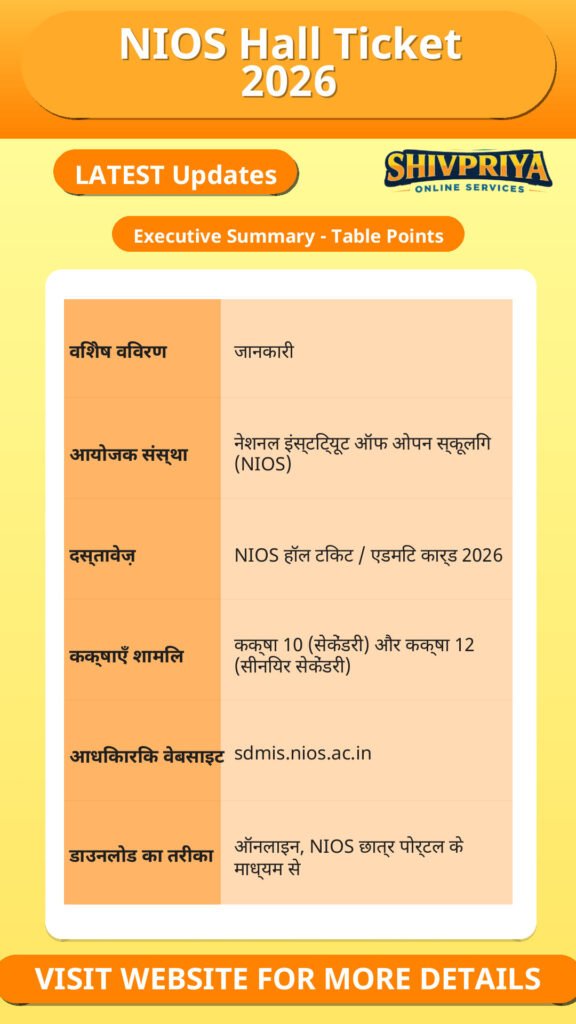 NIOS Hall Ticket 2026