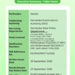 KSRP Police Constable Result 2026