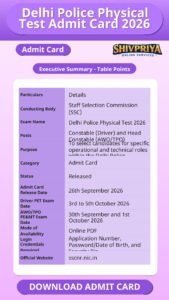 Delhi Police Physical Test Admit Card 2026