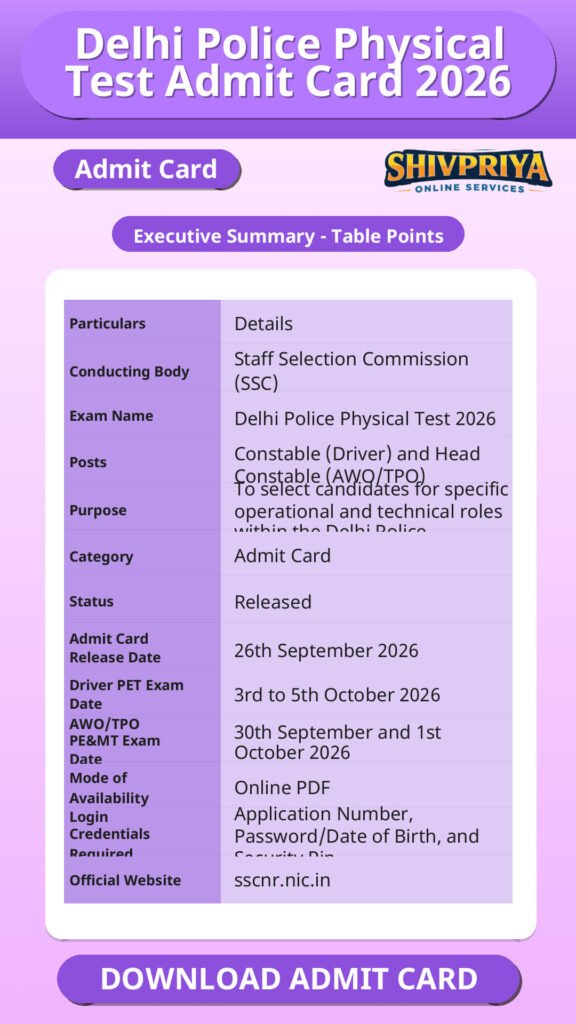 Delhi Police Physical Test Admit Card 2026