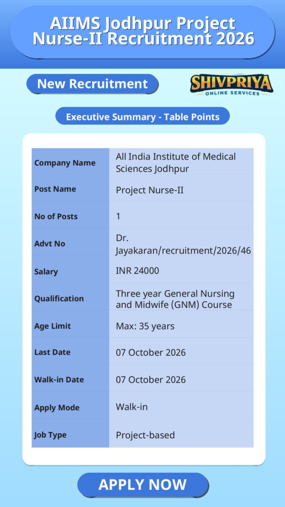 AIIMS Jodhpur Project Nurse-II Recruitment 2026