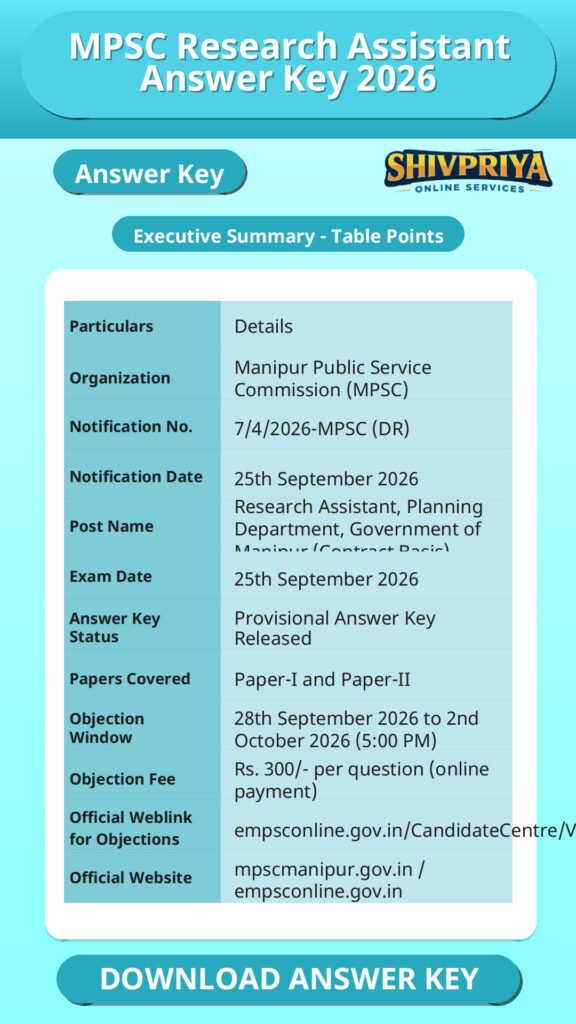 MPSC Research Assistant Answer Key 2026