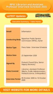 RPSC Librarian and Assistant Professor Interview Schedule 2026