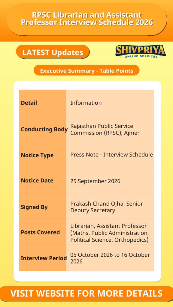 RPSC Librarian and Assistant Professor Interview Schedule 2026