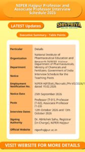 NIPER Hajipur Professor and Associate Professor Interview Schedule 2026