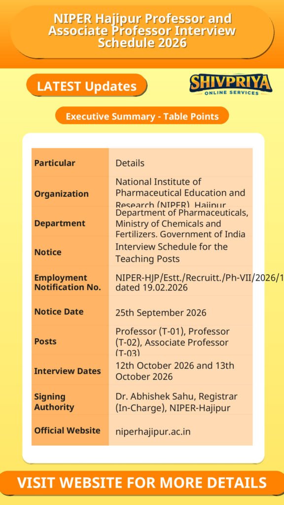 NIPER Hajipur Professor and Associate Professor Interview Schedule 2026