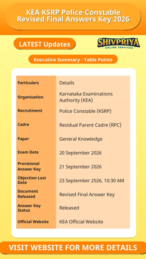 KEA KSRP Police Constable Revised Final Answers Key 2026
