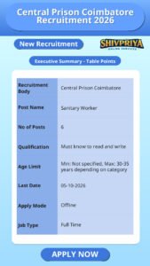 Central Prison Coimbatore Recruitment 2026